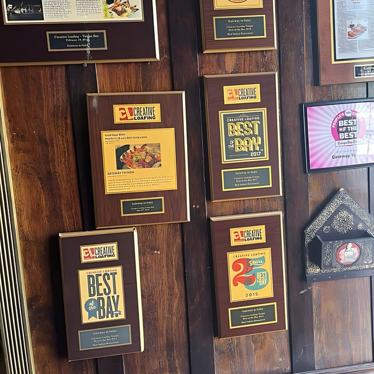 Voted Best Of The Best 2022